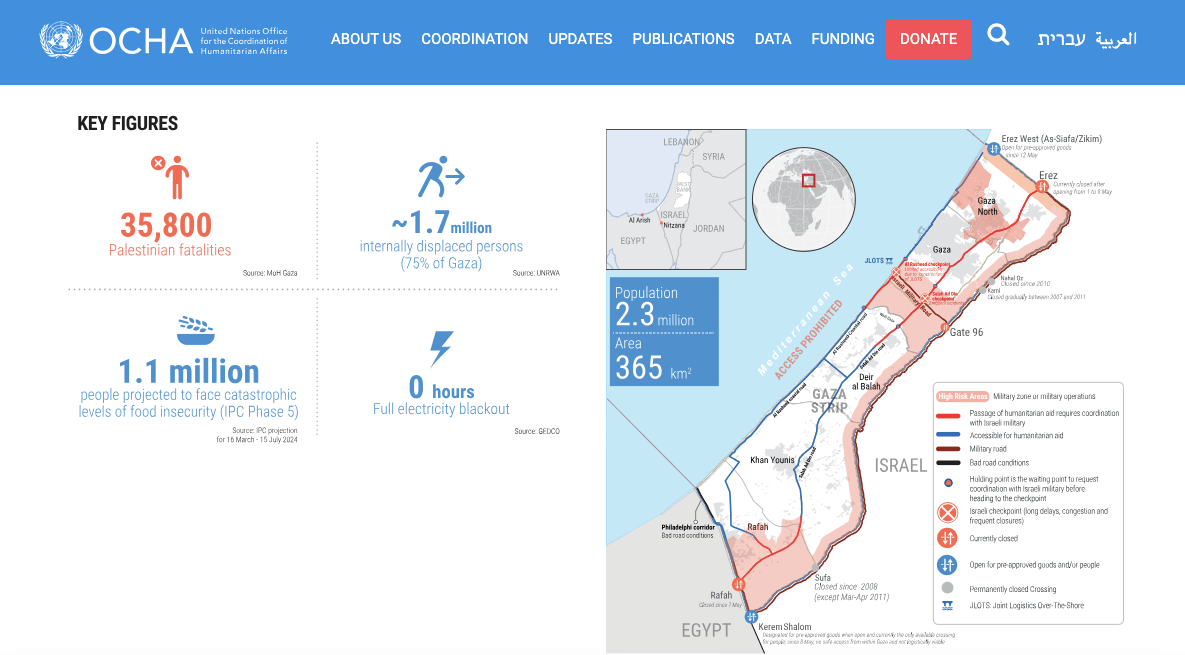 UNOCHA estimates on number of casualties in Gaza Strip up to May 24th 2024